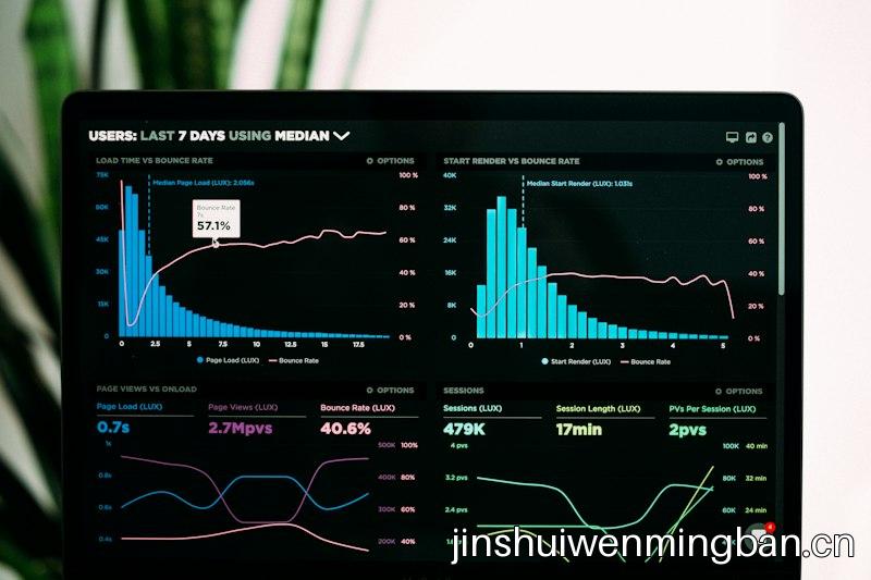 Data chart